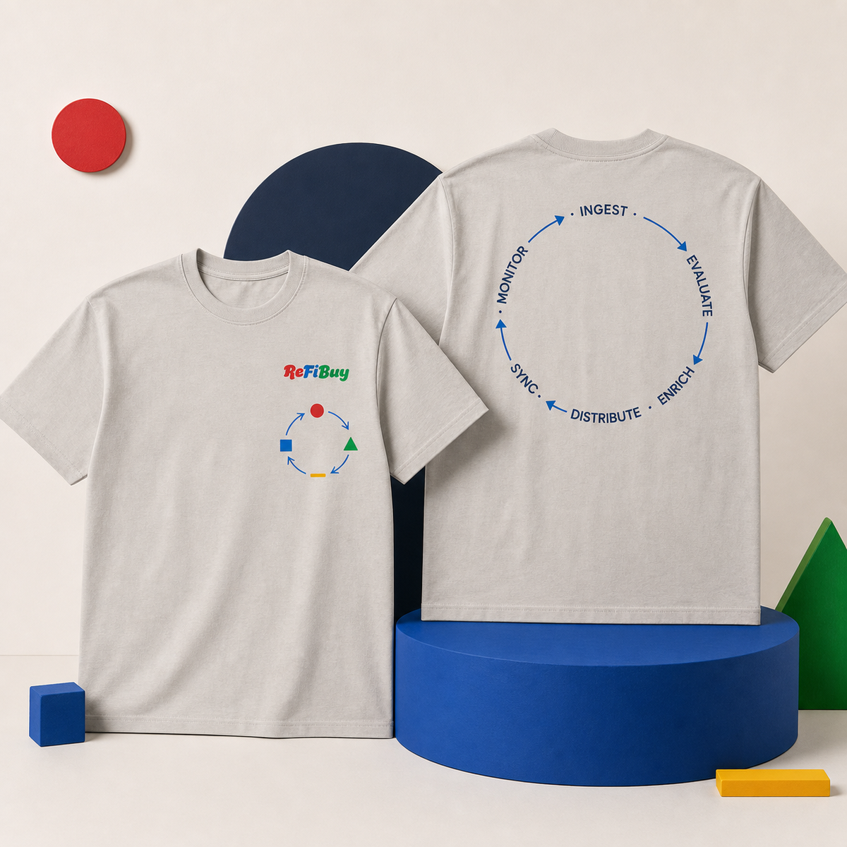 Closed Loop Tee