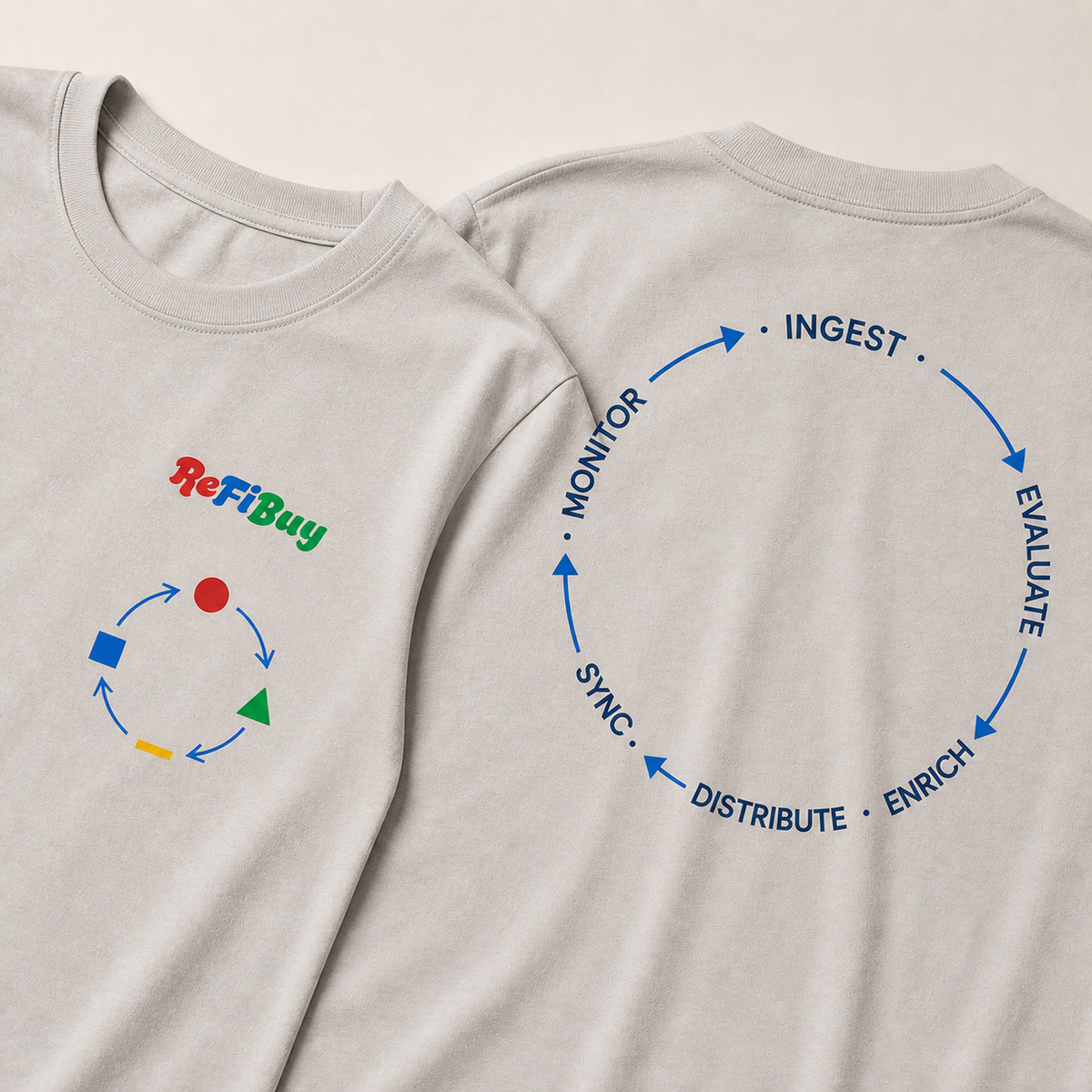 Closed Loop Tee