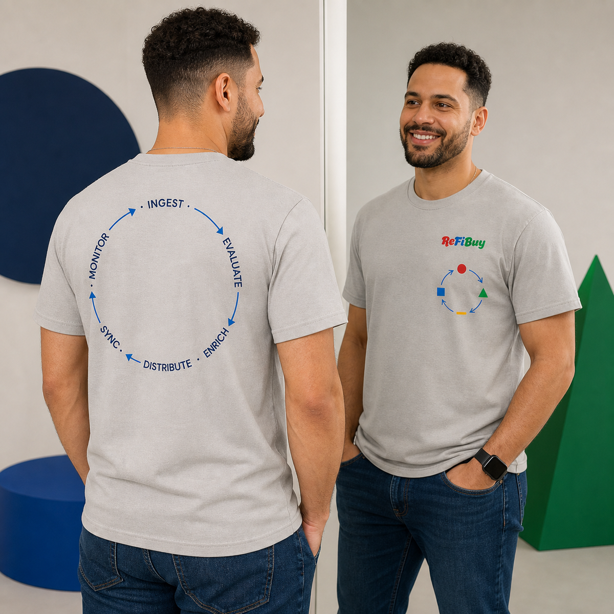 Closed Loop Tee